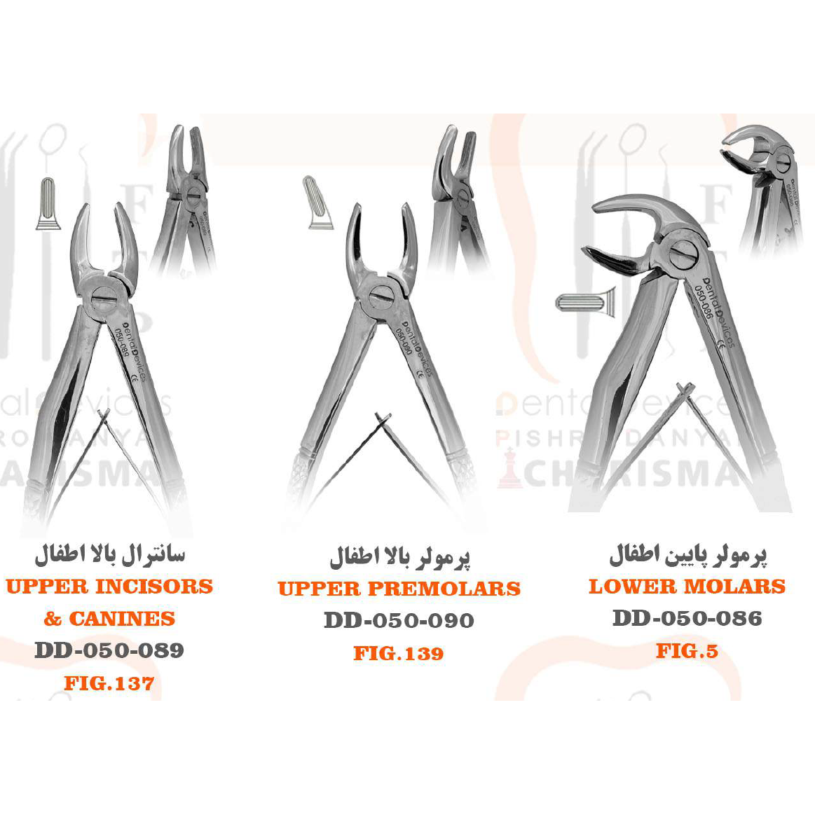 فورسپس فنردار اطفال