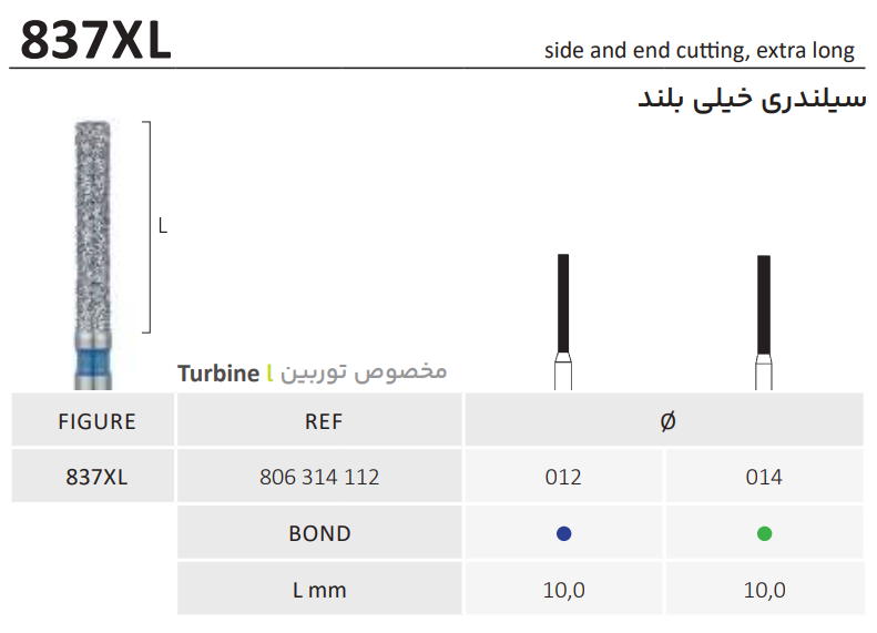 فرز الماسه فیشور خیلی بلند توربین 837XL