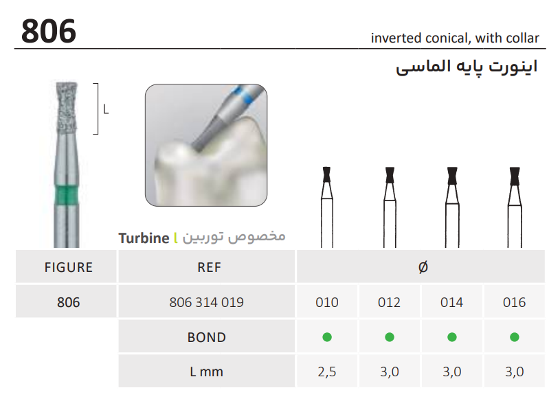 فرز الماسه  inverted conical with collar توربین 806