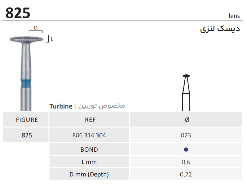 فرز الماسی 825 Lens