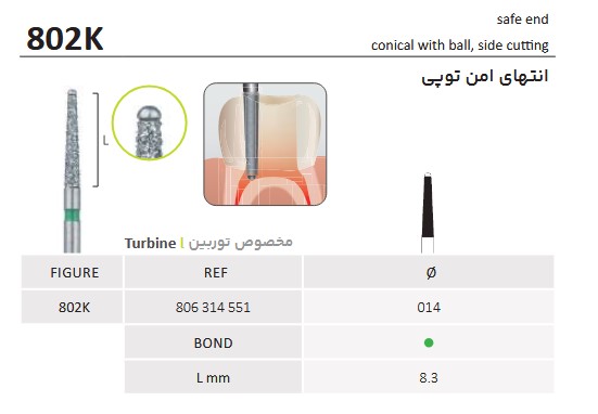 فرز الماسه انتهای امن توپی توربین 802K