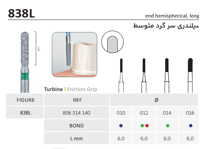 فرز الماسه فیشور سرگرد متوسط توربین 838L