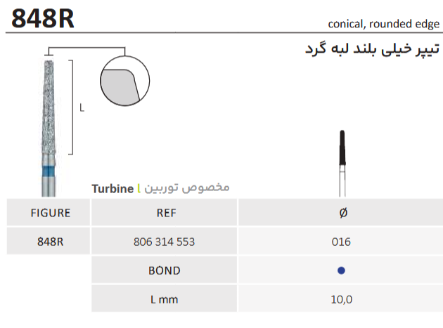فرز الماسه تیپر خیلی بلند لبه گرد توربین 848R