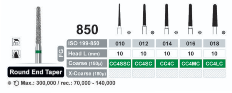فرز الماسه Round End Taper توربین 850