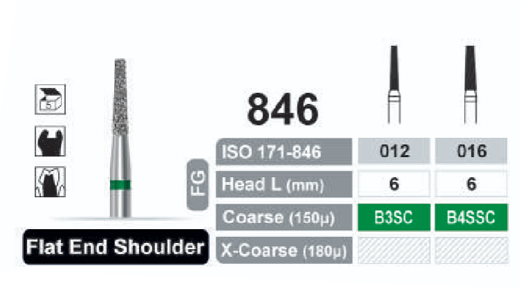 فرز الماسه Flat End Shoulder توربین 846