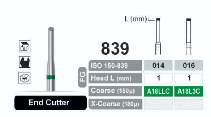 فرز الماسه End Cutter توربین 839